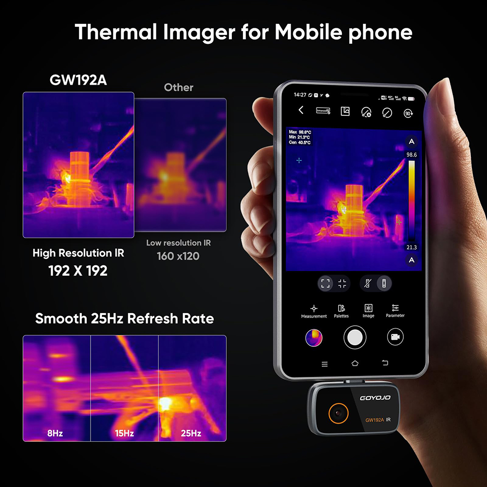 GW192A Thermal Imaging Camera  - Thermal Imaging Camera Pcb Repair 评论和价格